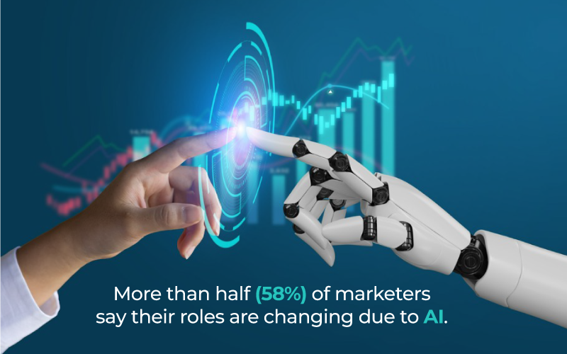 The roles of marketers are transforming thanks to the AI and automation.