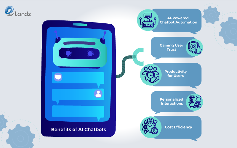 Benefits of AI Chatbots