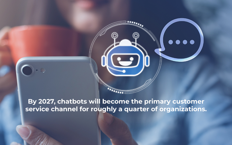 ChatBot Statistic By Gartner, Visual by Elandz