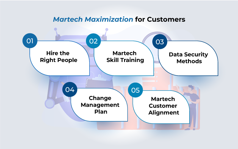 The 5 ways to enhance customer experience with Martech solutions.