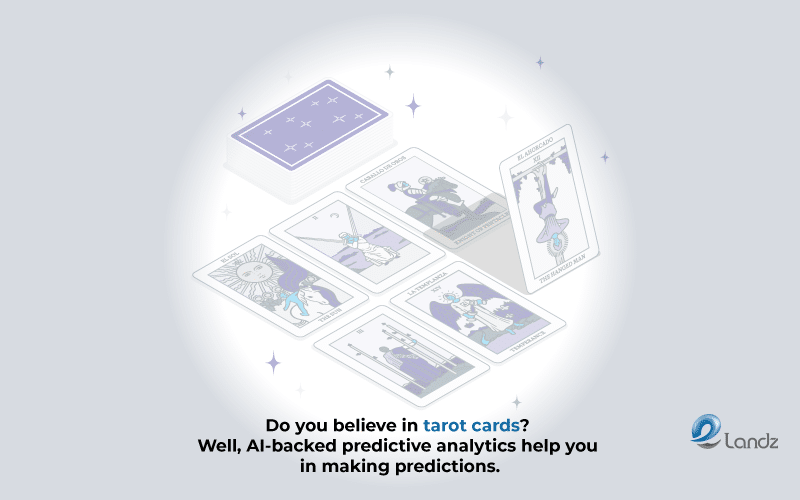 AI Driven Predictive Analytics, Visual by Elandz