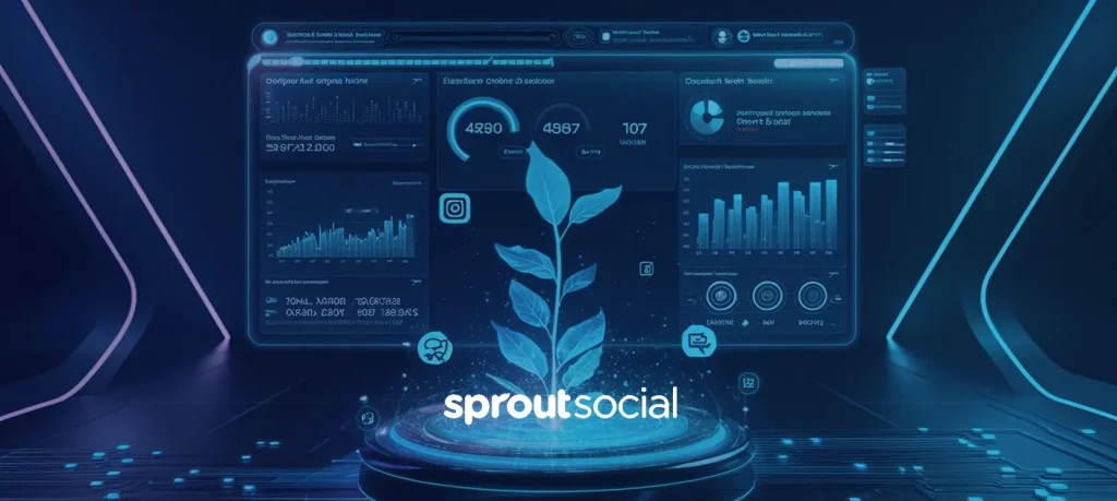 Sprout Social Automation Tool, Visual by Elandz