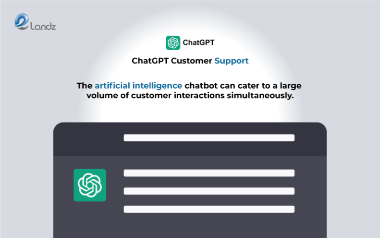 ChatGPT Customer Support