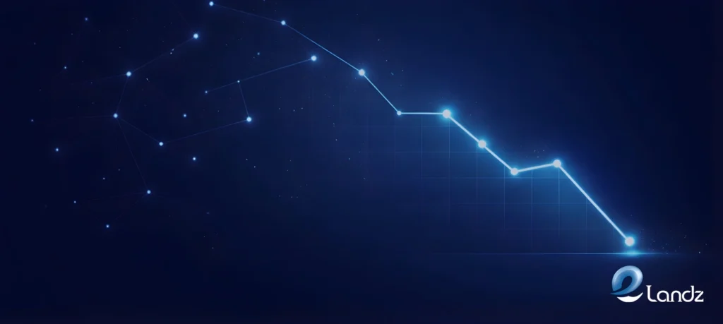 7. Customer Experience Is Starting to Slip